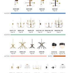 灯饰设计 Lark 2025年美国现代灯饰灯具产品图片电子书
