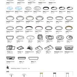 灯饰设计 Kelektron 2025年西班牙家居现代装饰灯饰设计电子图册