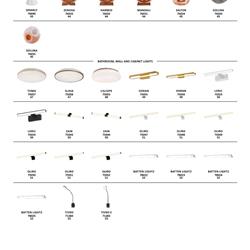 灯饰设计 Rabalux 2025年最新匈牙利现代灯饰产品图片电子目录