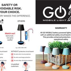 灯饰设计 Fischer & Honsel 2025年德国便携式灯具产品图片电子书