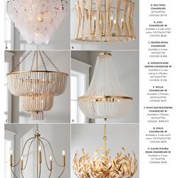 灯饰设计 Shades Of Light 2025年美国家居灯饰图片电子图册