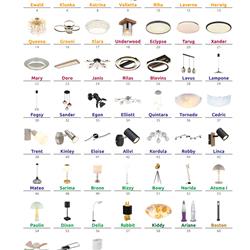 灯饰设计 Globo 2025年欧美灯饰设计产品图片电子书