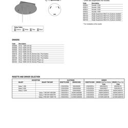 灯饰设计 Petridis 2025年新品希腊LED灯具产品图片电子书