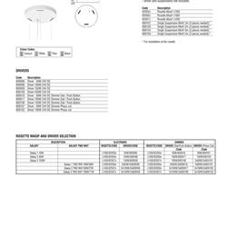 灯饰设计 Petridis 2025年新品希腊LED灯具产品图片电子书