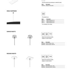 灯饰设计 Petridis 2025年新品希腊LED灯具产品图片电子书