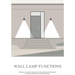 灯饰设计 Louis Poulsen 2025年丹麦户外花园灯具设计电子书