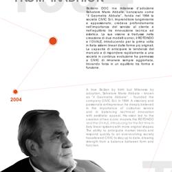 灯饰设计 Civic 2025年意大利专业照明灯具设计方案电子目录