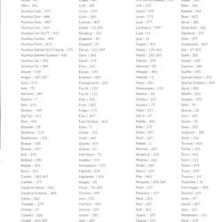 灯饰设计 ET2 2025年美国知名灯饰品牌产品完整目录