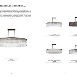 灯饰设计 Bella Figura 2025年新品英国时尚灯饰设计图片电子目录