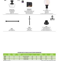 灯饰设计 Westinghouse 2025年新品美国灯饰产品图片电子书