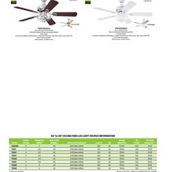 灯饰设计 Westinghouse 2025年新品美国灯饰产品图片电子书