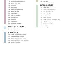 灯饰设计 Deko 2025年德国现代LED照明灯具设计方案电子书