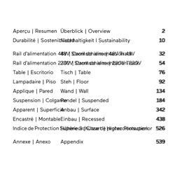 灯饰设计 Lightnet 2025-2026年德国LED灯具照明设计电子书