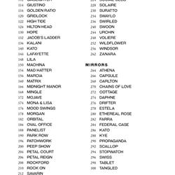 灯饰设计 Varaluz 2026年美国最新前卫时尚灯具设计电子书