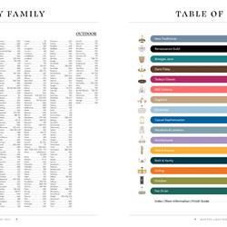灯饰设计 Savoy House 2026年最新美国灯具设计电子目录