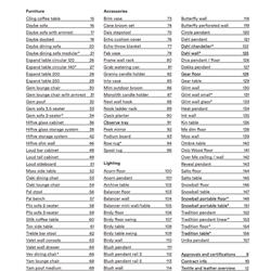 灯饰设计 Northern 2025-2026年挪威家居家具灯饰电子书