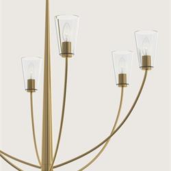 灯饰设计 Progress 2026年1月新品美式灯饰设计图片电子目录