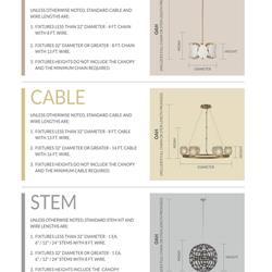 灯饰设计 Kalco Allegri 2026年新款灯饰产品图片电子目录