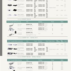 灯饰设计 WAC 2026年美国家居照明LED灯具产品图片电子目录