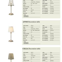 灯饰设计 Markslojd 2026年瑞典北欧风格灯饰设计产品图片目录