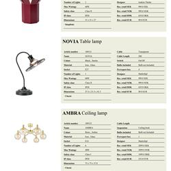 灯饰设计 Markslojd 2026年瑞典北欧风格灯饰设计产品图片目录