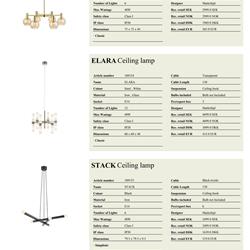 灯饰设计 Markslojd 2026年瑞典北欧风格灯饰设计产品图片目录