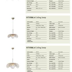 灯饰设计 Markslojd 2026年瑞典北欧风格灯饰设计产品图片目录