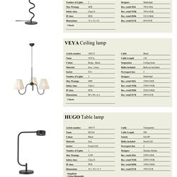 灯饰设计 Markslojd 2026年瑞典北欧风格灯饰设计产品图片目录