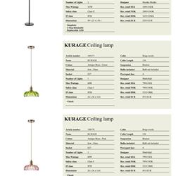 灯饰设计 Markslojd 2026年瑞典北欧风格灯饰设计产品图片目录