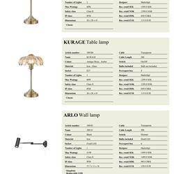 灯饰设计 Markslojd 2026年瑞典北欧风格灯饰设计产品图片目录