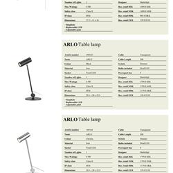 灯饰设计 Markslojd 2026年瑞典北欧风格灯饰设计产品图片目录