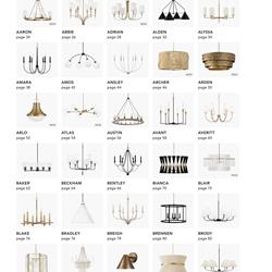 灯饰设计 Capital 2026年美式灯饰设计产品图片电子书