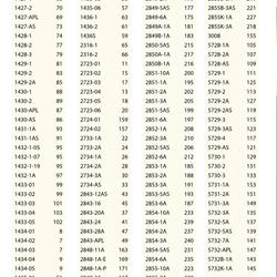 灯饰设计 Ozcan 2026年新品土耳其现代前卫灯饰灯具电子目录