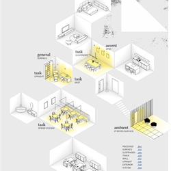 灯饰设计 Aqform 2026年波兰现代装饰LED照明灯具电子书