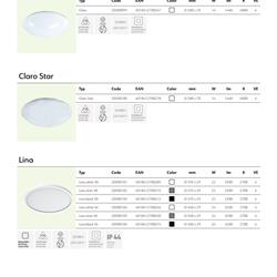 灯饰设计 Muller 2026年德国LED智能家居照明灯具方案电子图册