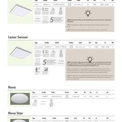 灯饰设计 Muller 2026年德国LED智能家居照明灯具方案电子图册