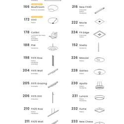 灯饰设计 Newline 2026年巴西装饰照明灯具电子目录