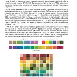 灯饰设计 WERTMARK 2026-2027年俄罗斯专业照明LED灯具目录
