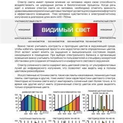 灯饰设计 WERTMARK 2026-2027年俄罗斯专业照明LED灯具目录