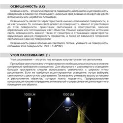 灯饰设计 WERTMARK 2026-2027年俄罗斯专业照明LED灯具目录