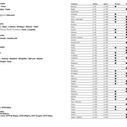 灯饰设计 Stilnovo 2026年欧美现代时尚灯饰设计电子目录