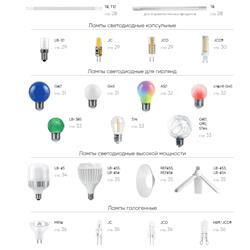 灯饰设计 Feron 2026年俄罗斯LED灯具设计产品图片电子书