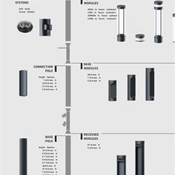 灯饰设计 YOUNGKONG 2026年新品韩国户外景观灯具图片电子目录