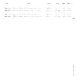 灯饰设计 Authentage 2026年比利时铁艺灯具设计产品目录
