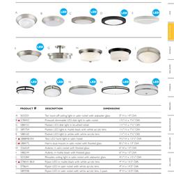 灯饰设计 Design House 2026年欧美灯饰产品图片电子目录