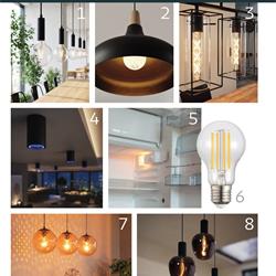 欧式灯饰设计 Eglo Lighting 2026年欧式灯泡灯源电子书