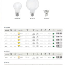 欧式灯饰设计 Eglo Lighting 2026年欧式灯泡灯源电子书