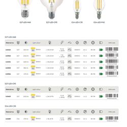 欧式灯饰设计 Eglo Lighting 2026年欧式灯泡灯源电子书