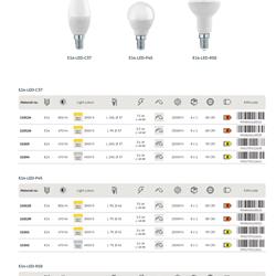 欧式灯饰设计 Eglo Lighting 2026年欧式灯泡灯源电子书