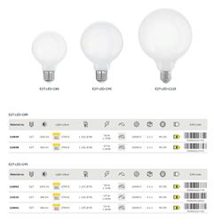 欧式灯饰设计 Eglo Lighting 2026年欧式灯泡灯源电子书